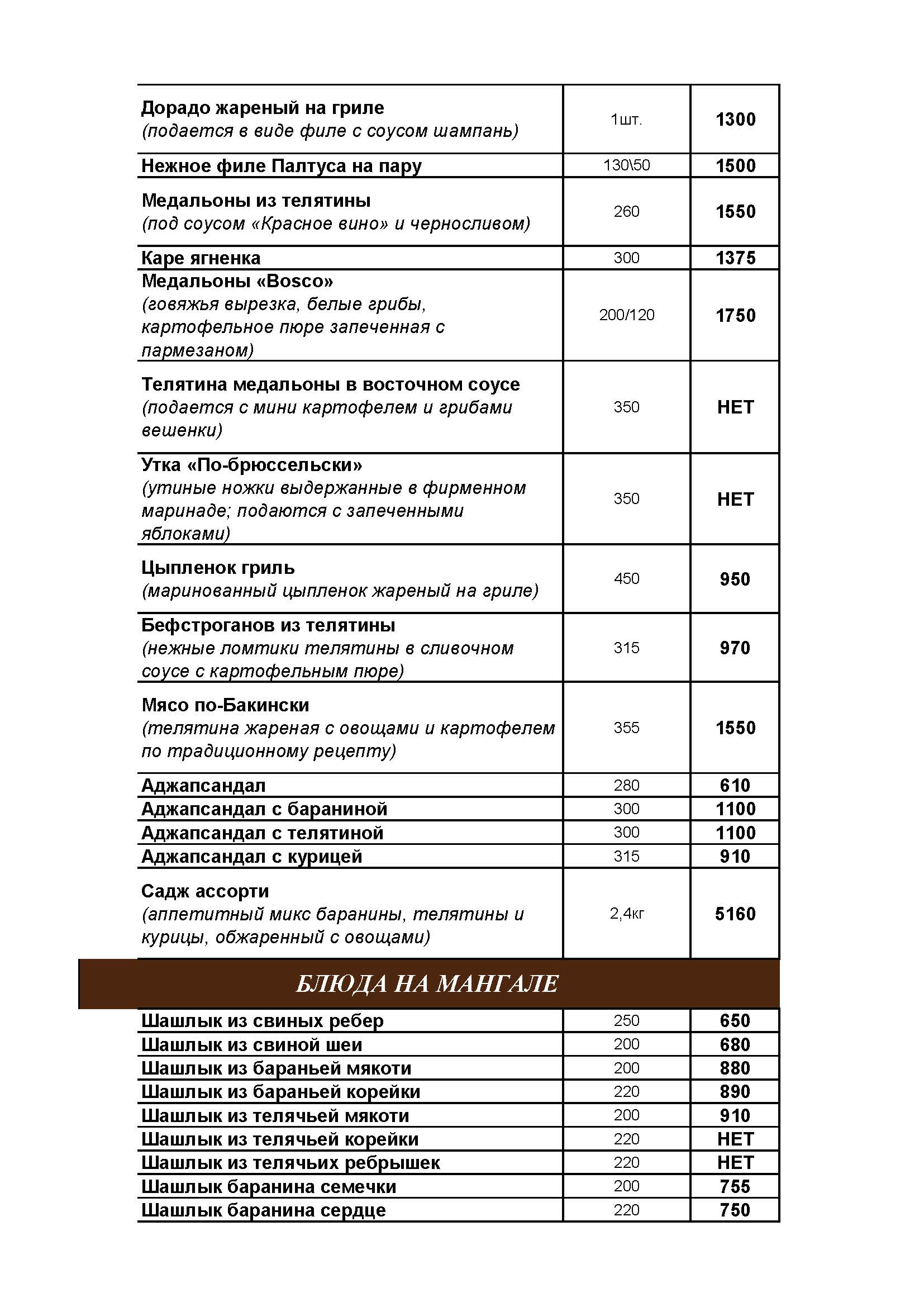 <Банкетное меню ресторана Веранда-Встреча